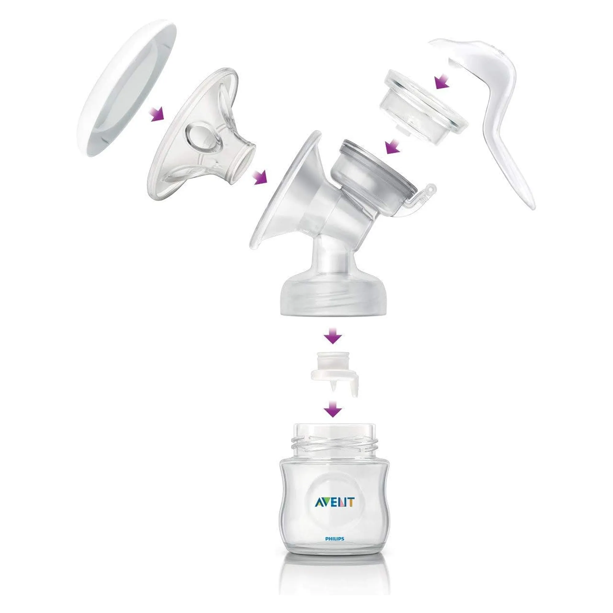 AVENT Manual Breast Pump