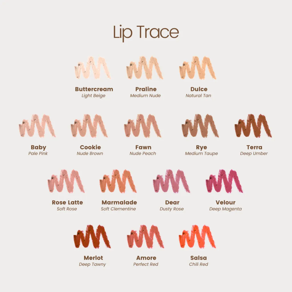Lip Trace