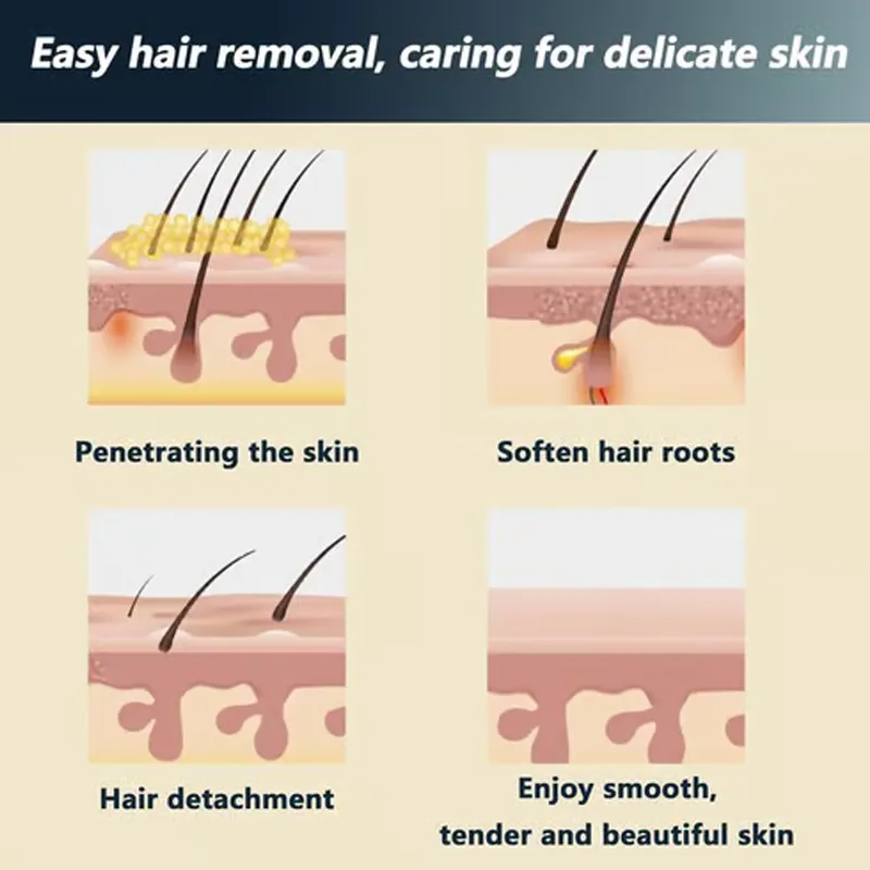 Painless Full Body Hair Removal Cream for Men & Women Skin-friendly for all areas